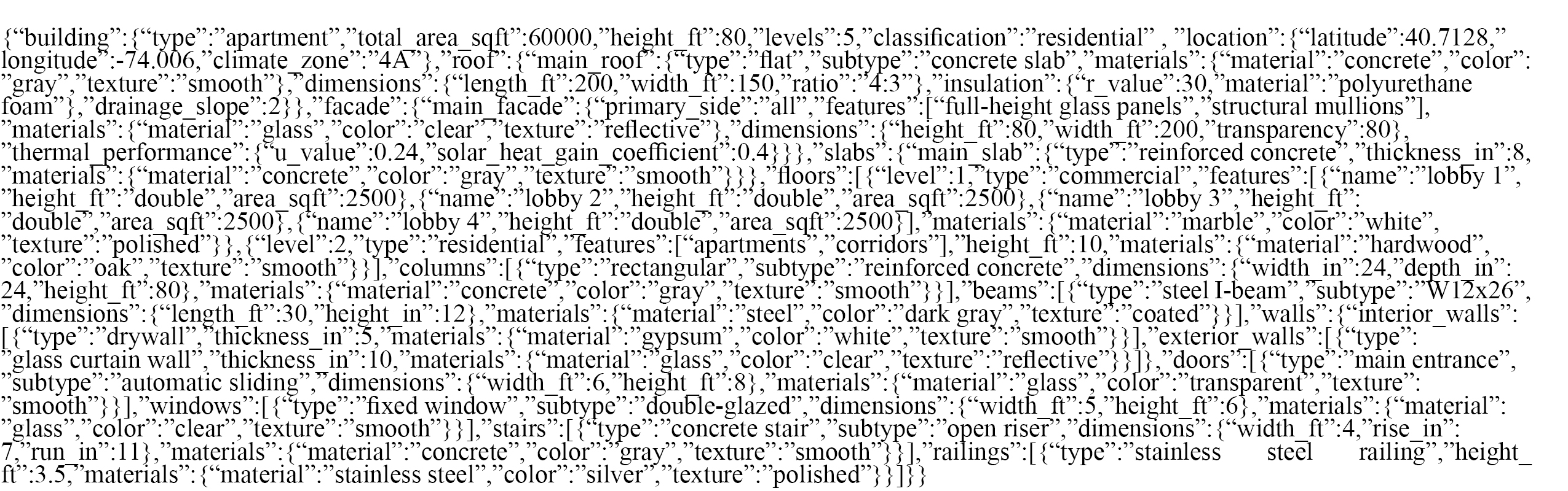 JSON Schema